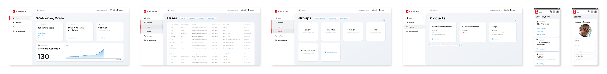 PDF Architect admin portal