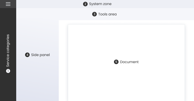 SodaPDF Online new structure
