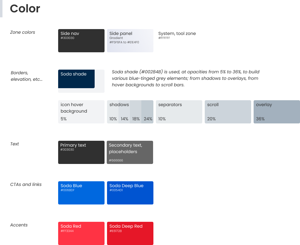 Design system excerpt - color