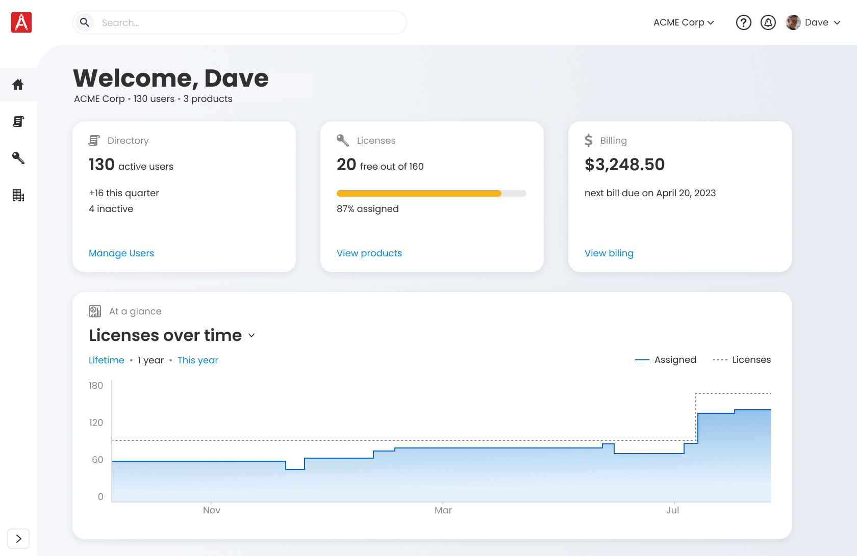 User-Management-Home user management dashboard